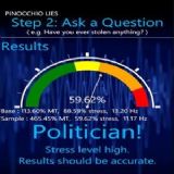 Download Pinocchio Lies Cell Phone Software